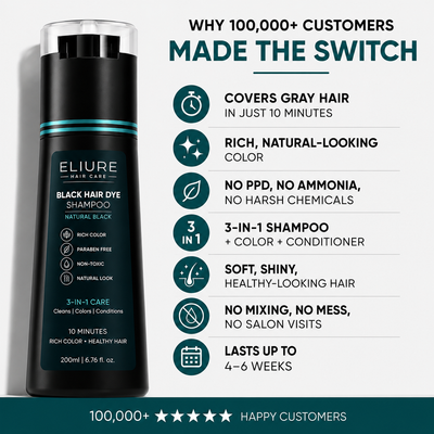 Cover Every Gray In One Shower