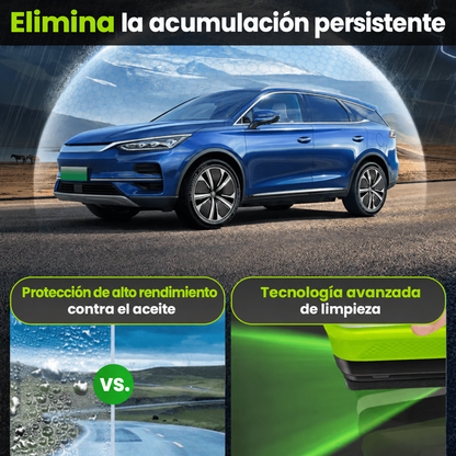 EliureVision™ – Máxima Claridad En Cualquier Clima
